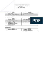 Diagnostic Test Result