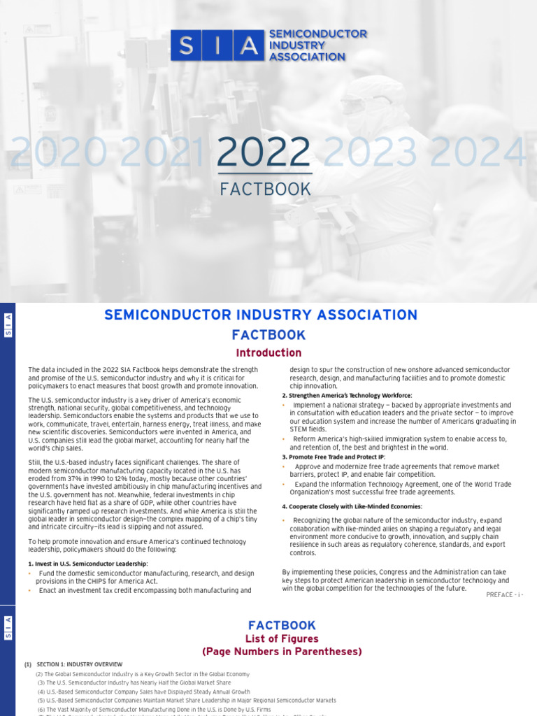SIA 2022 Factbook May 2022 PDF