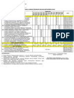 9 Jadwal Piket Reskrim September 2022