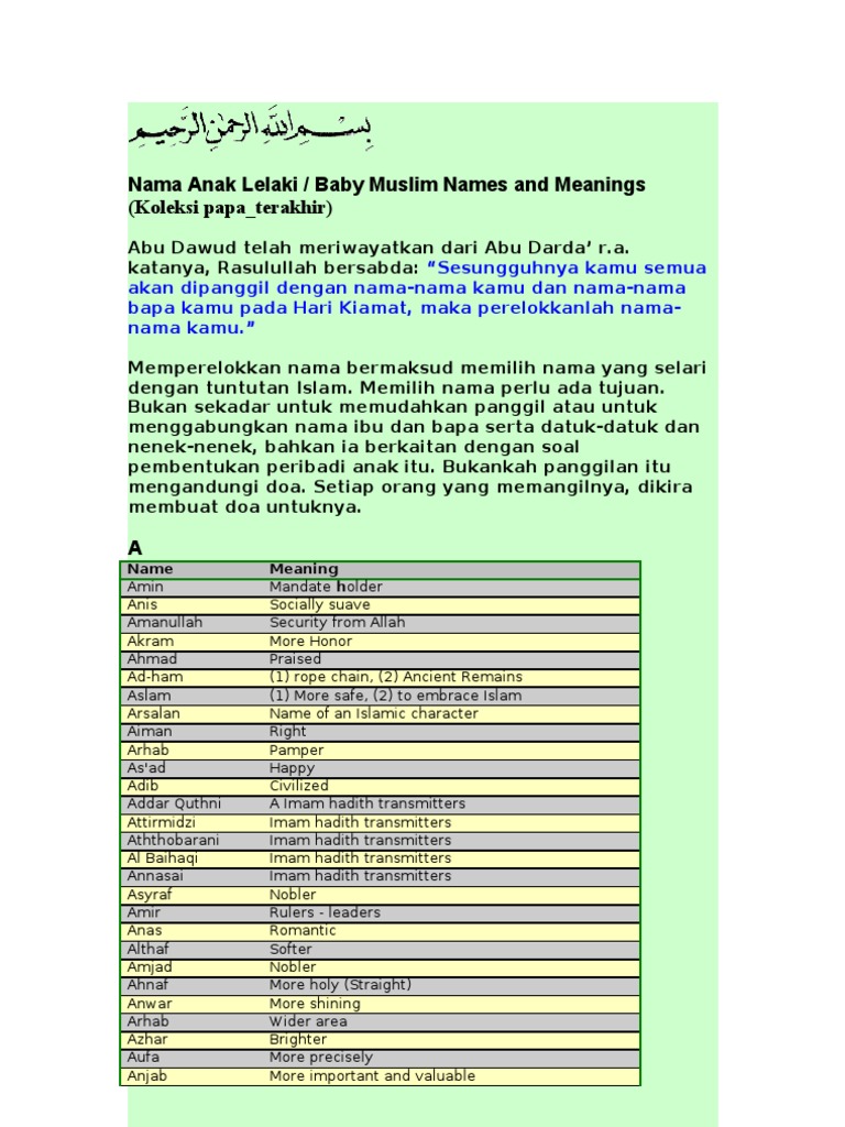 Nama Anak Lelaki Muslim Boy Names Pdf
