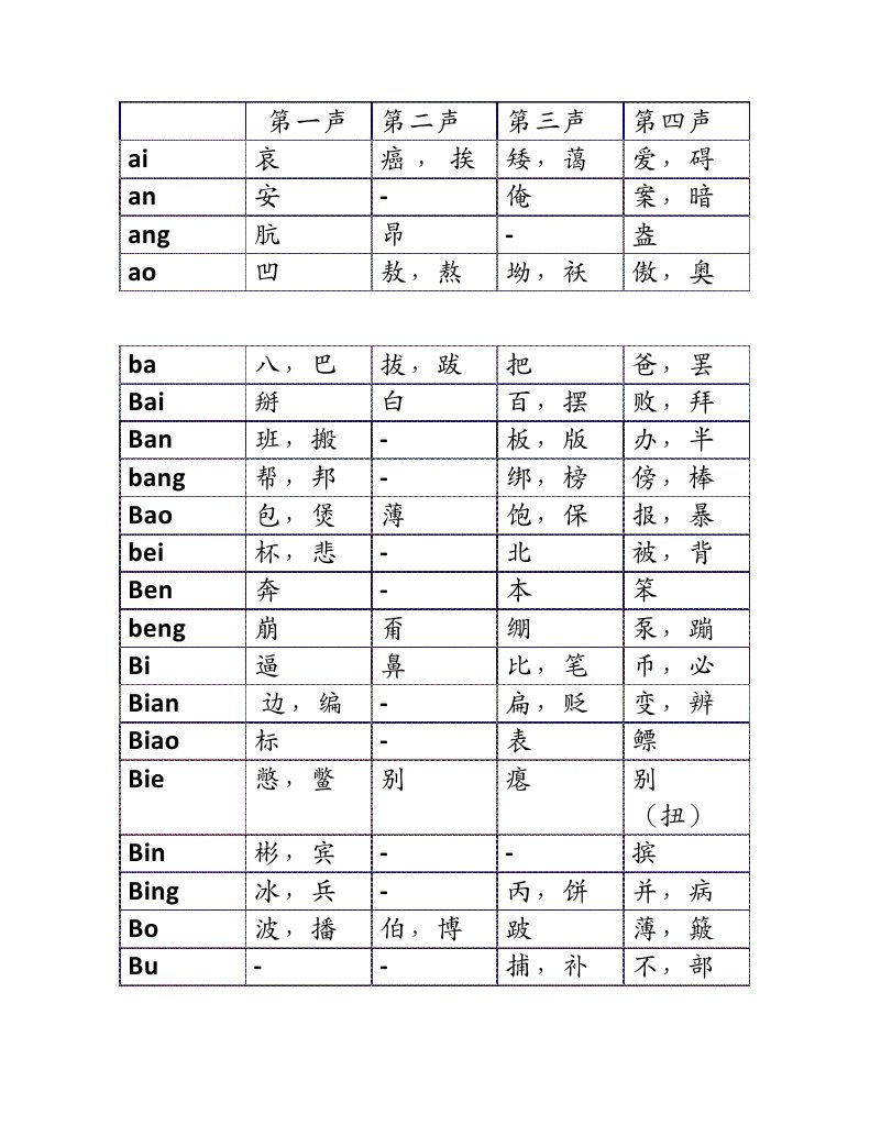 第一声 | PDF
