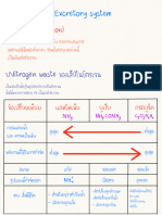 ระบบขับถ่าย