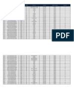 Labeling System Summary