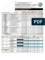 Daftar Siswa TP 2223 23 Agustus 2022