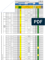 IPERC - Encofrado, Vaciado y Desencofrado de Columnas y Paneles