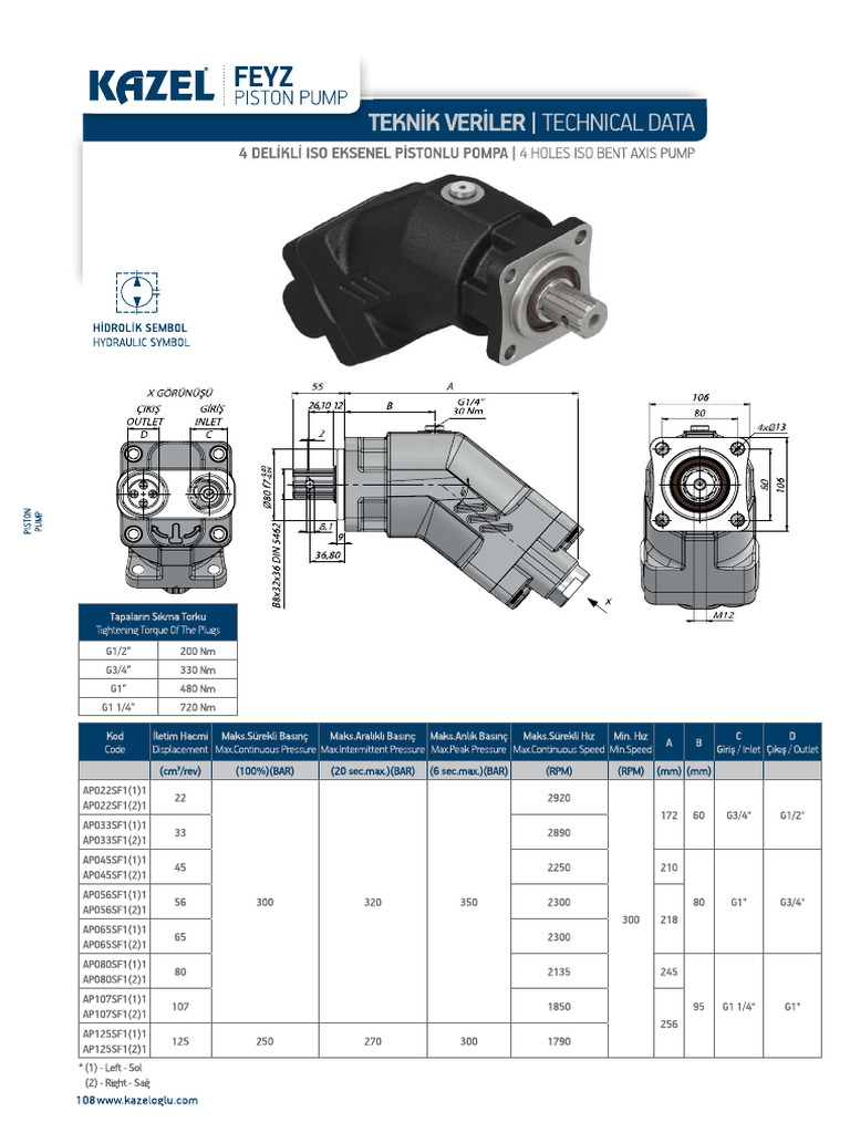 Iso Feyz | PDF