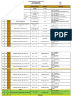 Rundown Mieling Poe Bahasa Indung