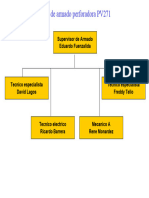 Equipo de Armado PV271