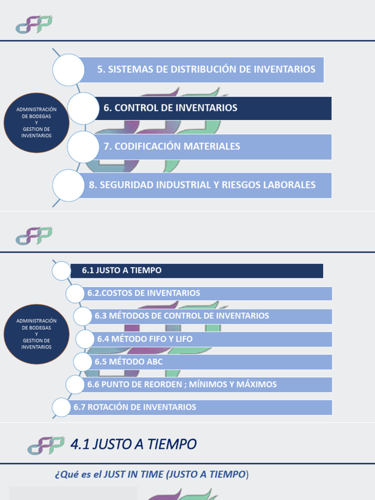 Módulo 6 - Control de Inventarios | PDF | Lean Manufacturing | Inventario