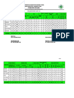 Jumlah PNDDK PKM Molawe 2024