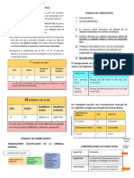 JORNADA LABORAL ATIPICA. RESUMENdocx