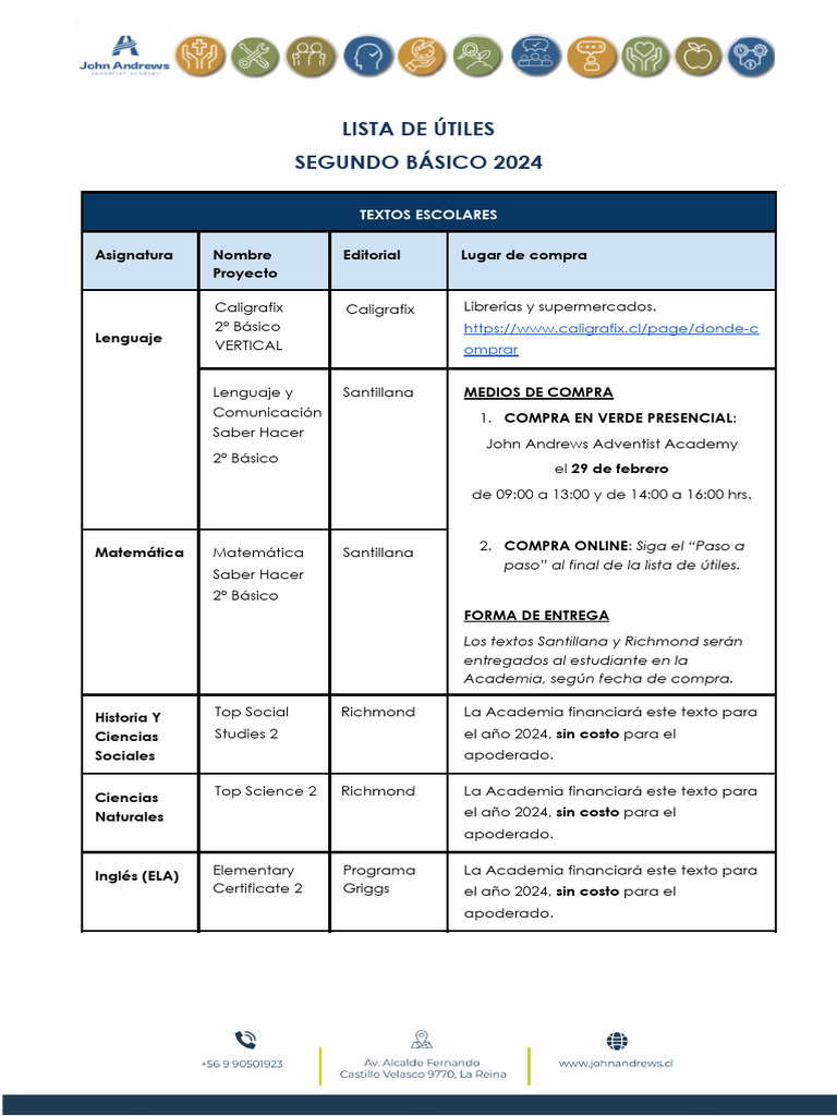 Útiles Escolares 2° Básico 2024 | PDF | Lápiz | Materiales de ...