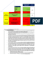 Houdnegeih Summary 20240218