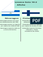 Infografía Cuidado Del Medio Ambiente Moderno Verde