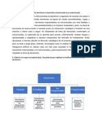 ¿Explique La Diferencia Entre Decisiones Comerciales Estructuradas y No Estructurada