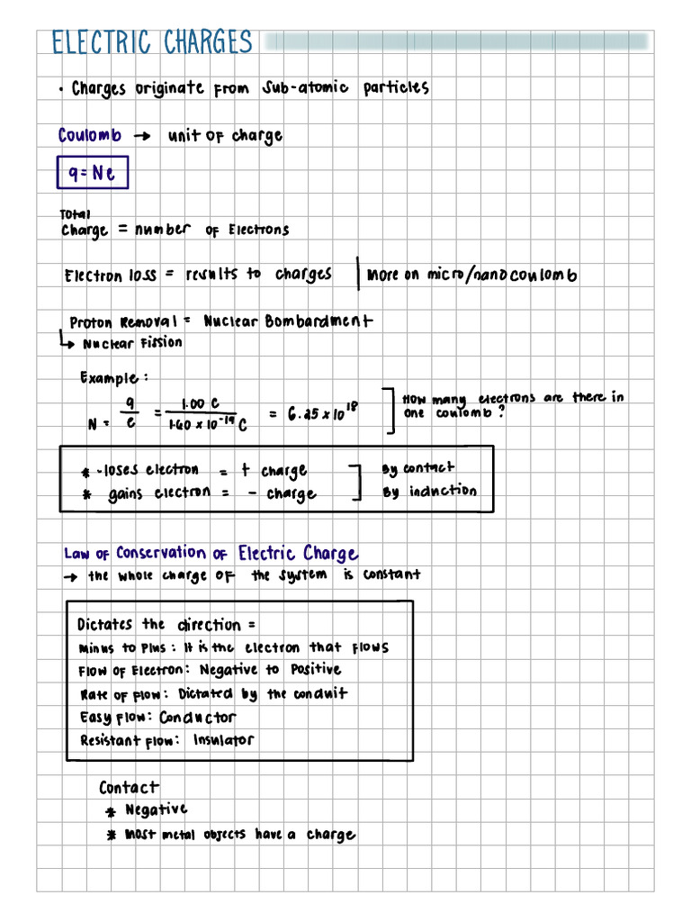 Physics Notes | PDF