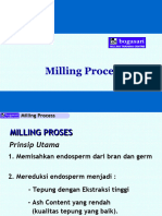 Basic Milling Process MA 2011