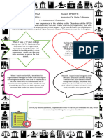 BPED 114 Assessment and Evaluation