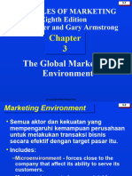 Marketing Environment