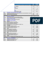 Metrado de Obra Vigas - Columnas 2do Nivel Simulación - R2