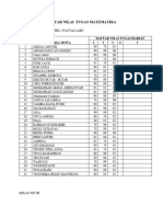 9.daftar Nilai Tugas Matematika