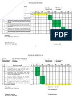 Program Semester I 2022