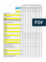 RH 6 Month Key Perforemance Feed Back 2016