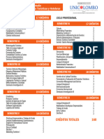 Plan de Estudio Admin. Turistica y Hotelera