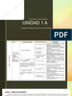 HISTORIA de La TEORÍA DEL CONOCIMIENTO