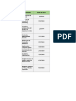 Carta GANTT - Carla Tempesta