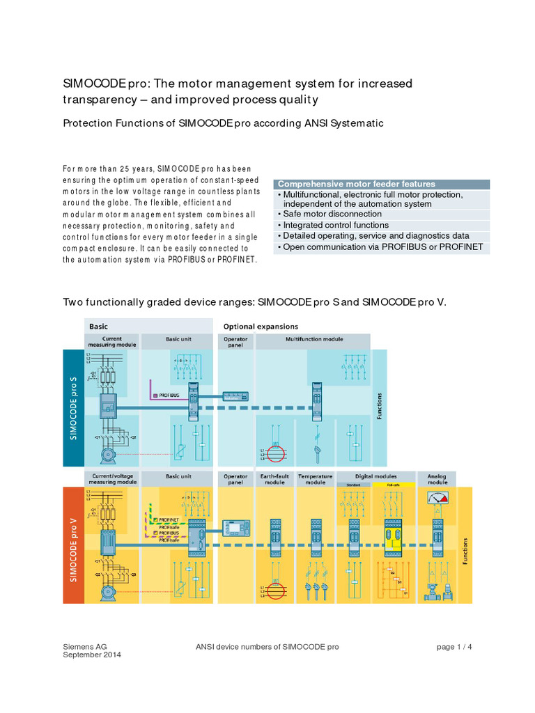 SIMOCODE Pro ANSI Protection Functions | PDF | Relay | Rectifier