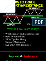 Support and Resistance Presentation