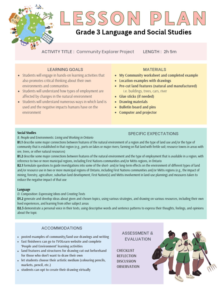 Community Explorer Project for Grade 3 | PDF | Learning | Thought