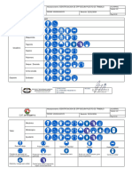 Planilla de EPP Por Sector Secadero