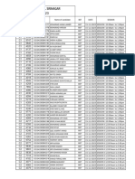 BST Practical Exam Date Time