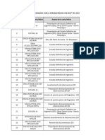 Resumen Documentos EDI