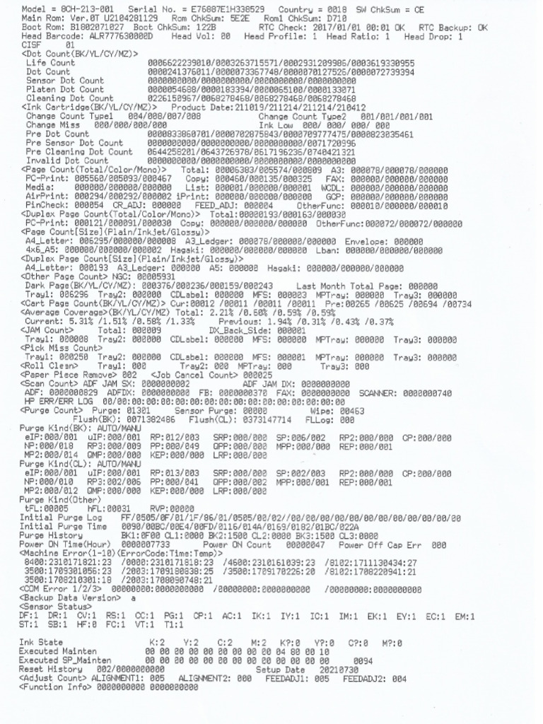 Testes Brother | PDF
