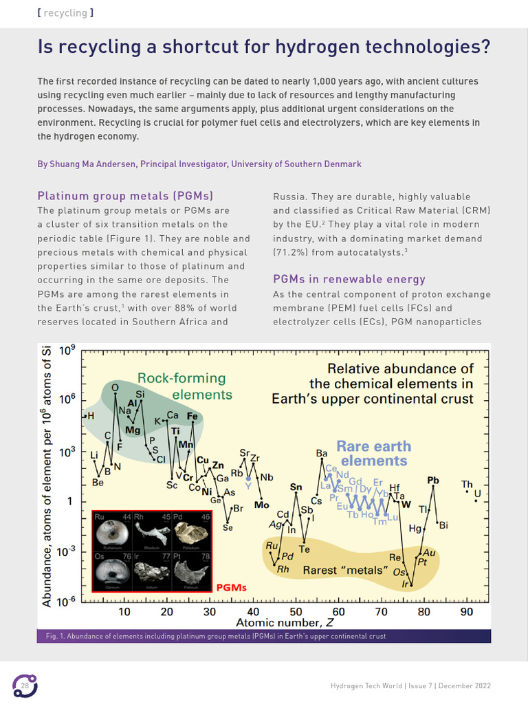 Recycling For Hydrogen Technologies | PDF | Fuel Cell | Fluorine
