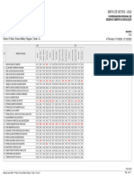 Mapa de Notas 4P