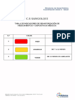 Tabla de Semaforizacion