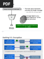 Hash Function