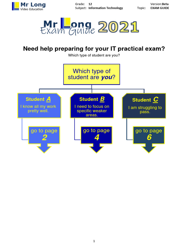 Mr Long's SQL Exam Preparation Guide | PDF | Sql | Databases