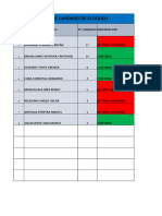 Lista e Candado de Bloqueo