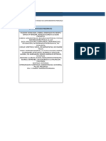 Dosis Pediatria - Medidas Generales - Paquetes Priorizados-Plantillas