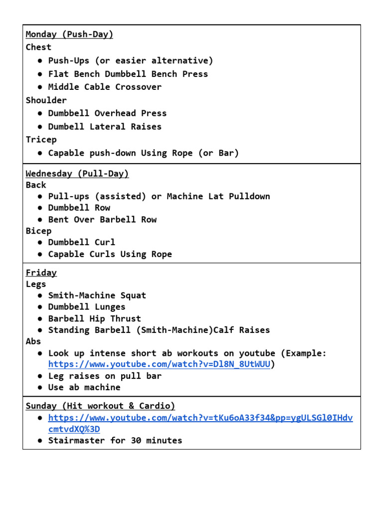 Malena Workout Plan | PDF