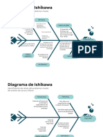 A1 - p2 Herramienta Diagrama de Ishikawa