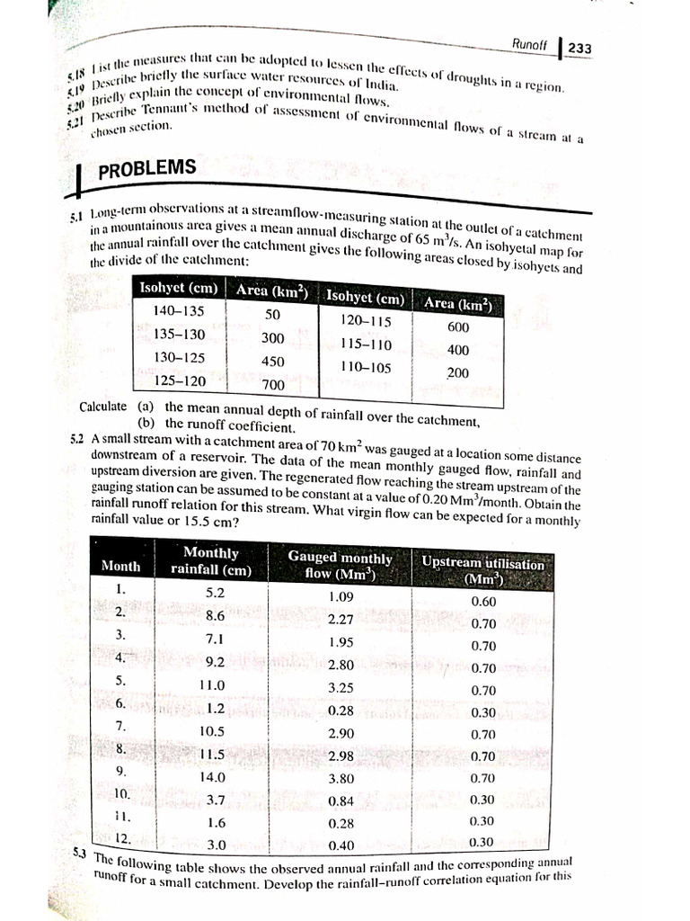 Hydrology Runoff Exercise Pdf