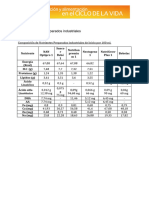 Composición de Preparados Industriales Con Sodio