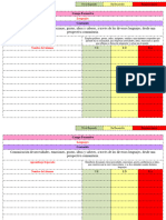 Rubric As