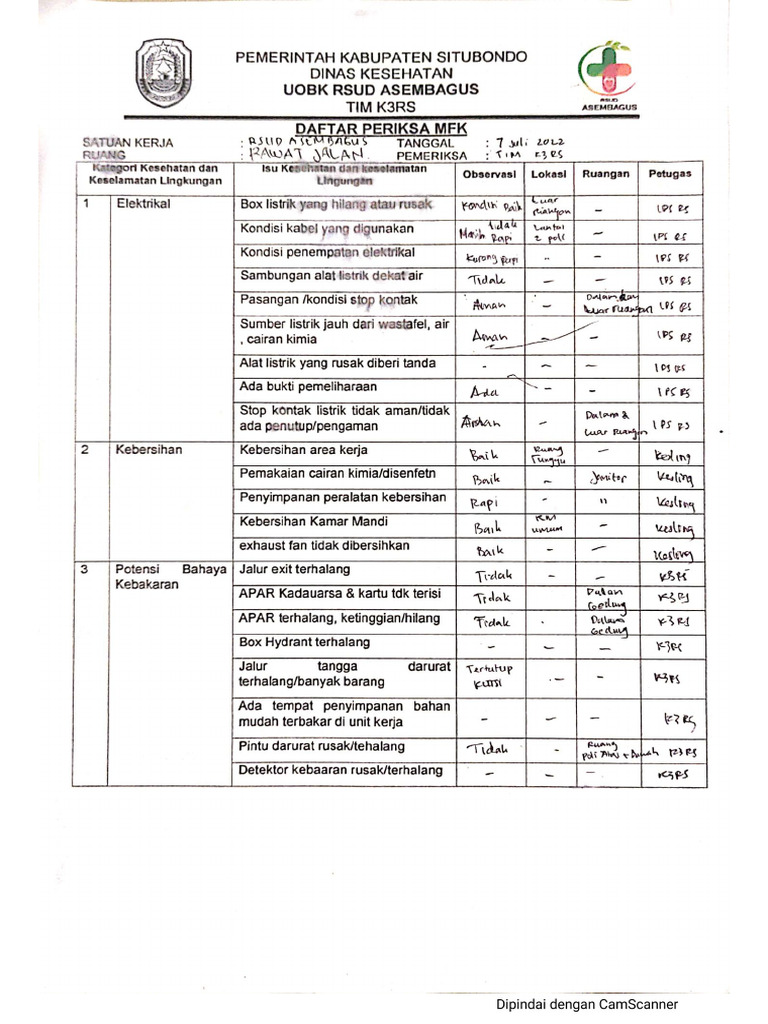 Jso K3 | PDF